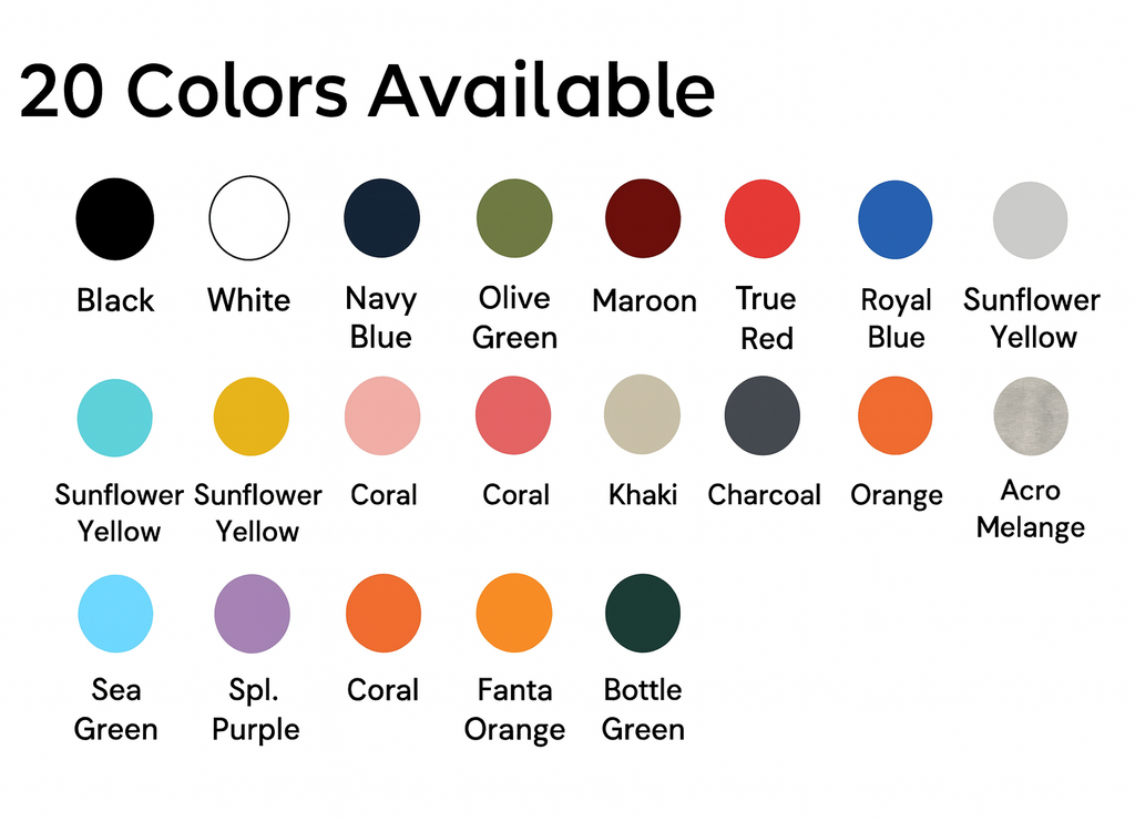 Discipline Consistency